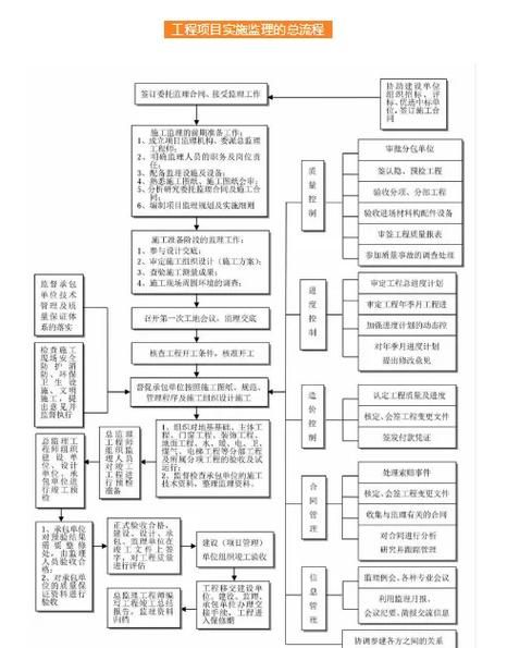 建业探案任务流程怎么做 简单易懂教程来了