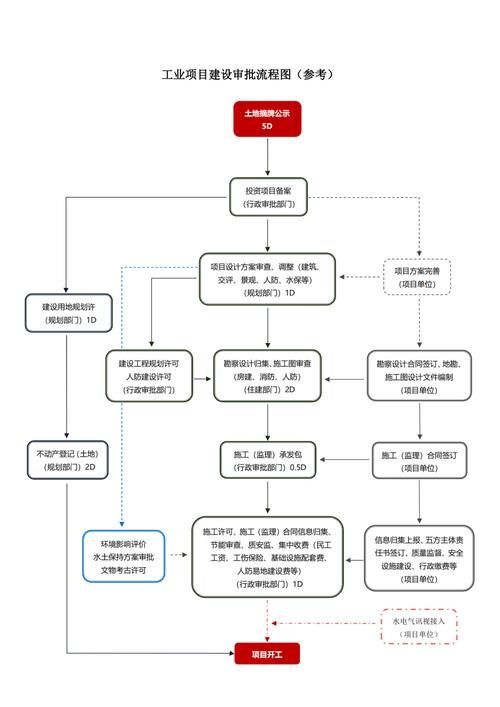 建业探案任务流程怎么做 简单易懂教程来了