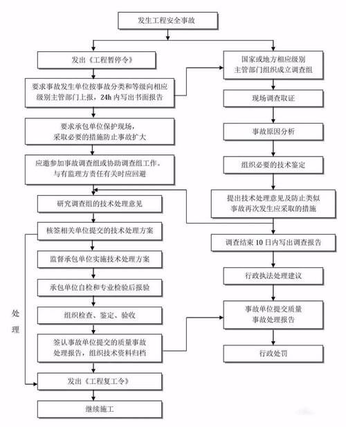 建业探案任务流程怎么做 简单易懂教程来了