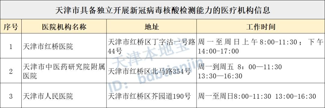 异地过年补贴怎么领这份详细指南告诉你如何操作
