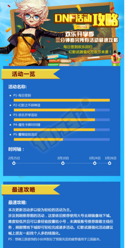 异次元碎片有什么用 教你快速收集和使用技巧