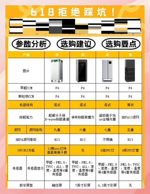 异界气息怎么净化 专家推荐的净化步骤详解