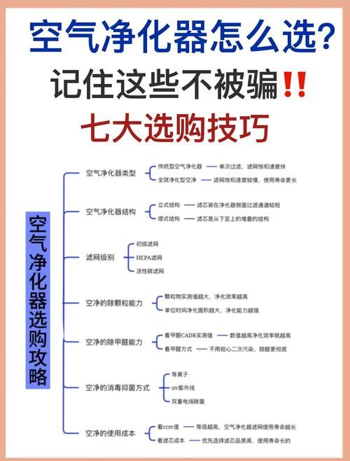 异界气息怎么净化 专家推荐的净化步骤详解