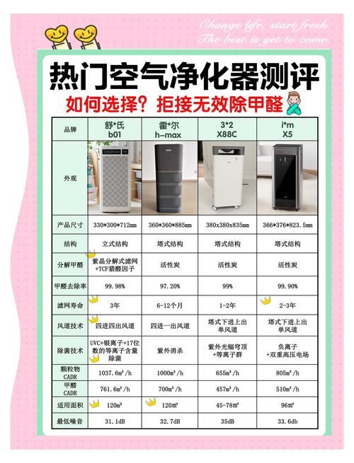 异界气息怎么净化 专家推荐的净化步骤详解