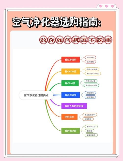 异界气息怎么净化 专家推荐的净化步骤详解