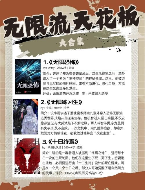 异界超级无限兑换流小说排行榜 热门系统流小说推荐