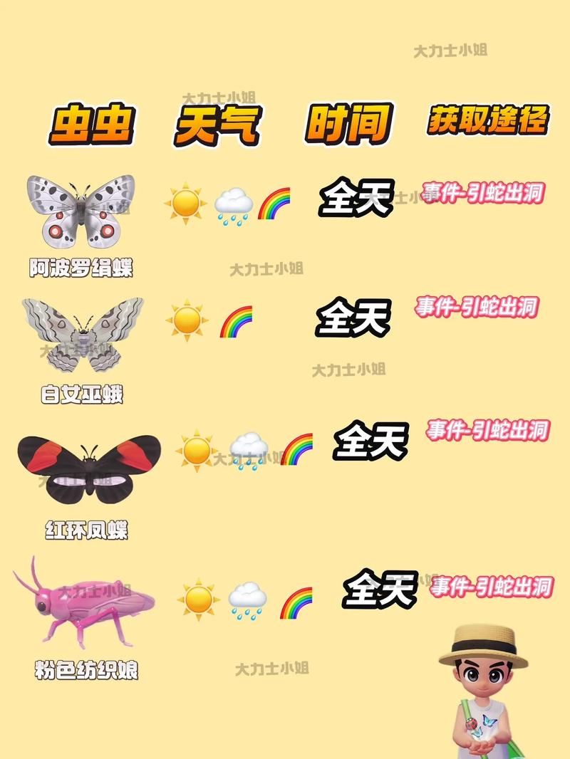 引蛇出洞是什么玩法 老玩家揭秘高效策略