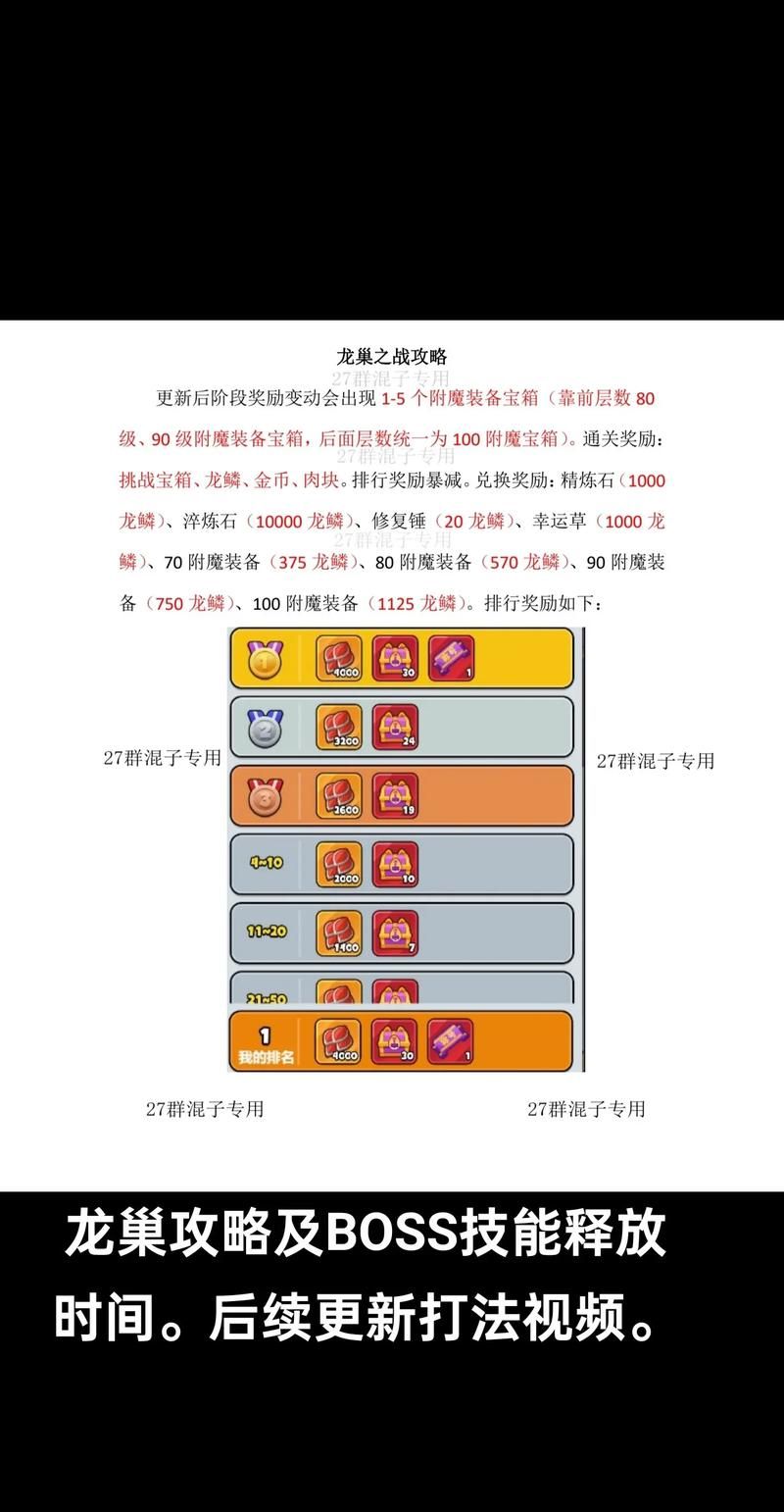 弹弹堂龙巢之战速通攻略 老玩家总结实战经验