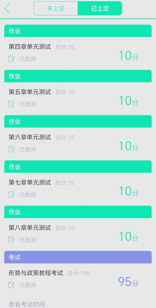 形势与政策期末测验高频考点汇总 快速提分就靠它