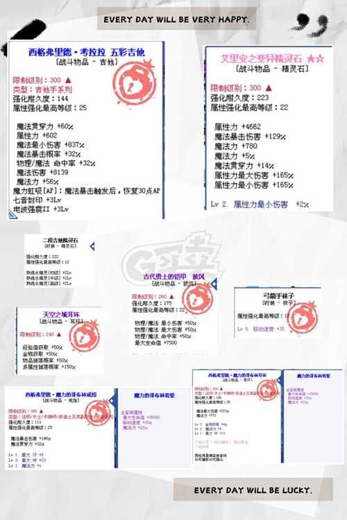 彩虹岛吉他手加点攻略 新手必看详细教程