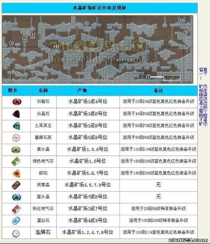 彩虹岛水晶矿场门票怎么买 购票方式全解析