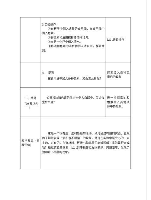 彩虹雨实验原理大解析 在家就能做的科学实验