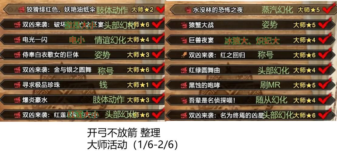影踪派突袭营声望日常任务怎么做效率高