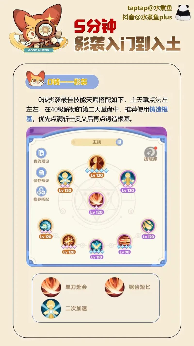 影踪突袭营声望开启技巧 轻松提升声望值