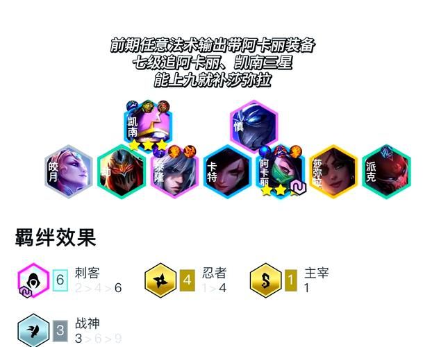 征服者卡西利亚斯装备推荐 这样出装伤害爆炸