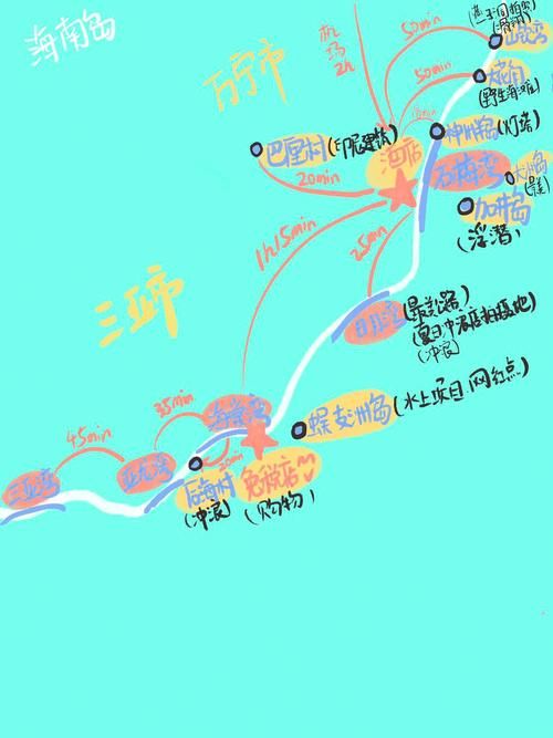 征途2迷踪林怎么去 详细地图指引分享