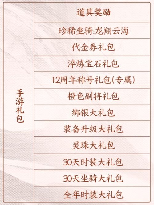 御龙在天q币免费领取 详细步骤一看就会