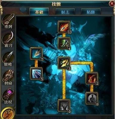 御龙在天双斧加点心得 老玩家分享双斧实战技巧
