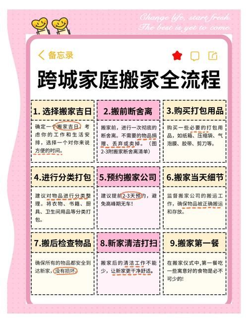 御龙在天怎么卖东西 物品交易流程指南