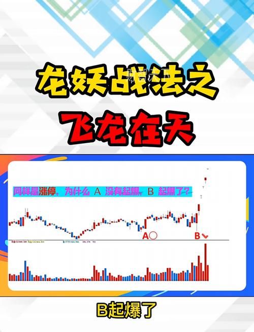御龙在天怎么秒皇榜 高手教你轻松拿榜
