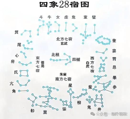 御龙在天空白的玄图揭秘 传说中的神秘图案解析