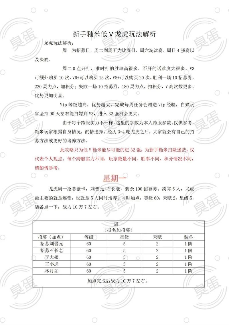 御龙在天虎牢关副本组队技巧 快速通关必备指南
