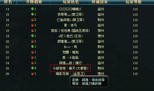 御龙在天霸刀装备强化技巧 提升战力必备