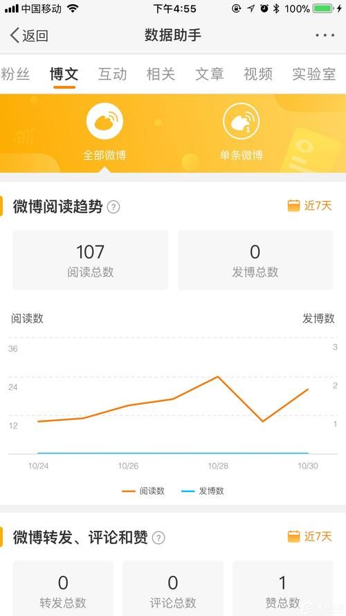 微博怎么看最近访客 访客记录查询教程