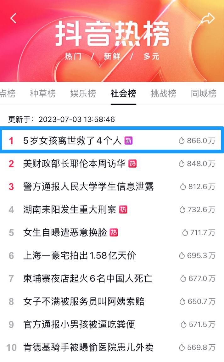 微博热搜为啥不更新官方回应来了