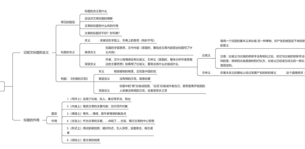 微博阅读是什么意思 简单解释让你秒懂