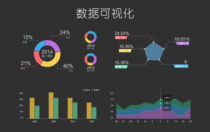 微软powerbi是什么 它如何帮你轻松分析数据