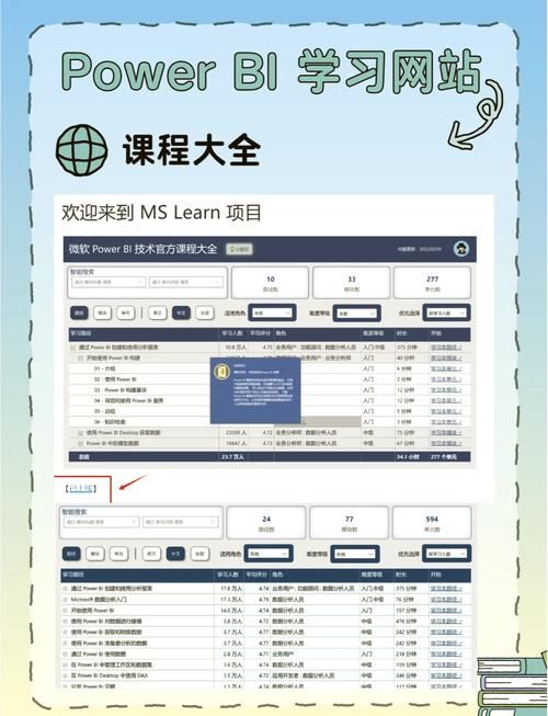 微软powerbi是什么 它如何帮你轻松分析数据
