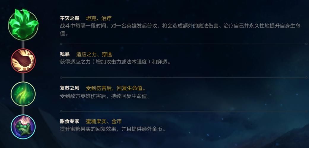 德玛西亚之力出肉装厉害吗 实测肉装强度分析