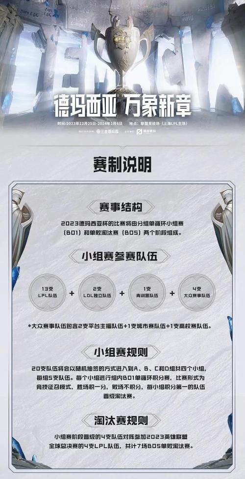 德玛西亚杯战队名单出炉 看看你支持的队伍在不在