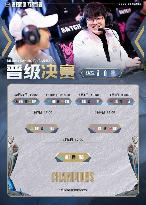 德玛西亚杯战队名单出炉 看看你支持的队伍在不在
