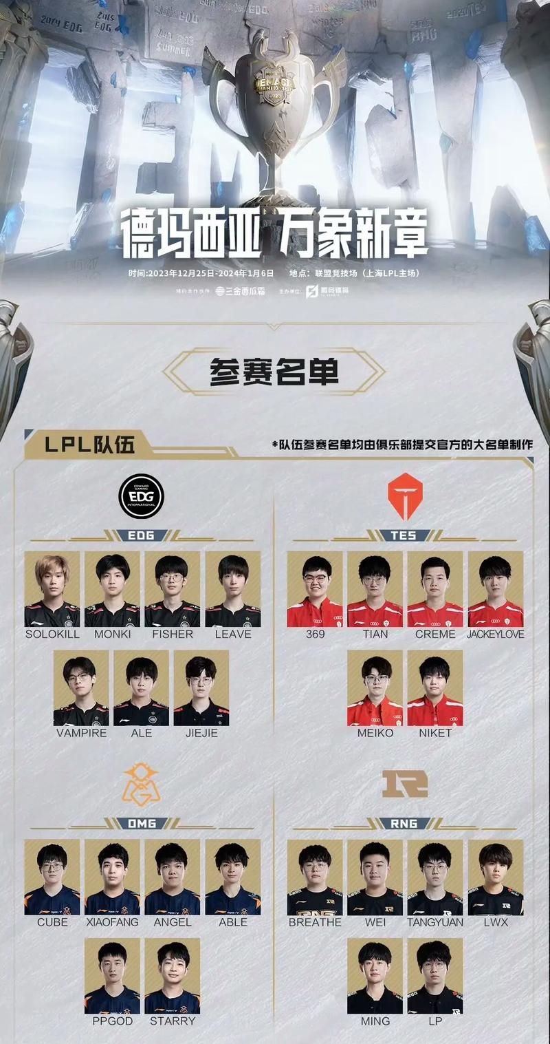 德玛西亚杯战队名单出炉 看看你支持的队伍在不在