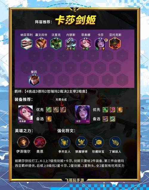 德玛西亚皇子团战思路 开团时机与技能释放详解