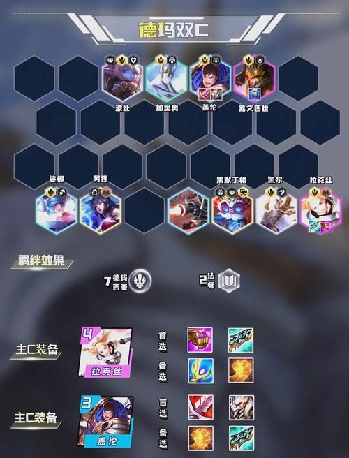 德玛西亚皇子团战思路 开团时机与技能释放详解