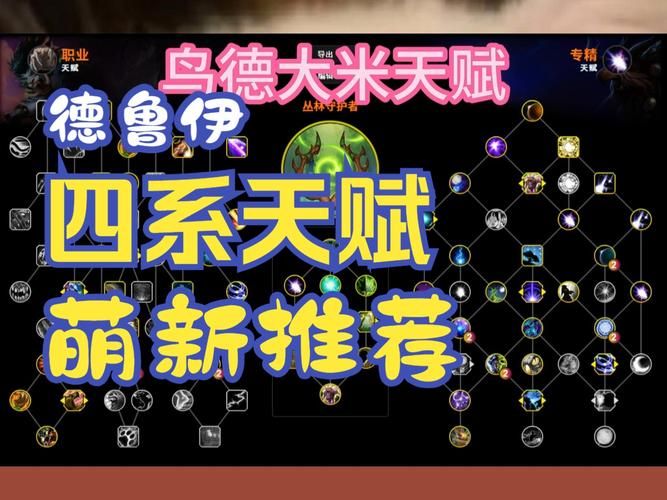 德鲁伊变豹子要多少级 快速升级技巧分享