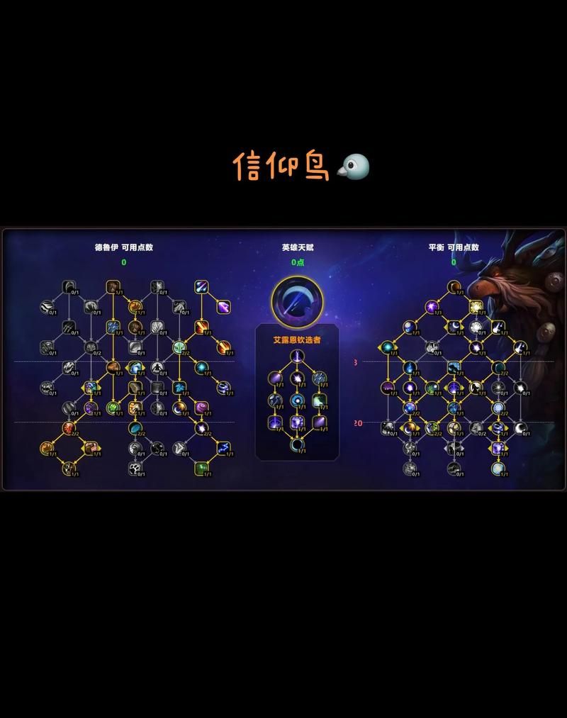 德鲁伊天赋怎么加点 高输出与高生存加点技巧