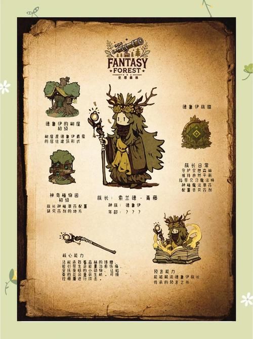 德鲁伊学什么专业好 高薪职业选择攻略