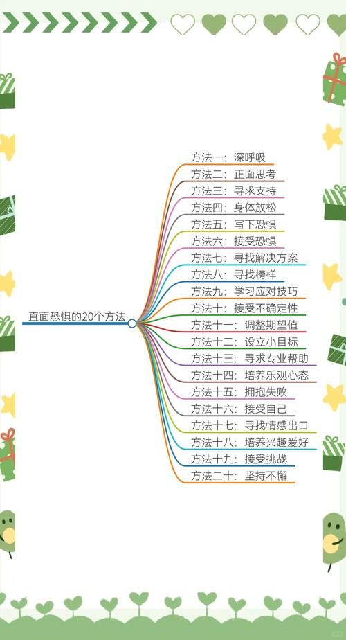 心怀恐惧方能无畏 普通人战胜恐惧的5个实用方法