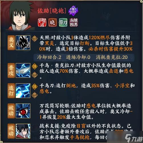 忍者诞生猿飞佐助的成长经历全解析