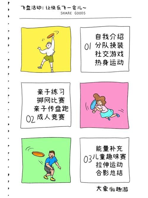 快乐8飞盘什么意思 常见问题解答大全