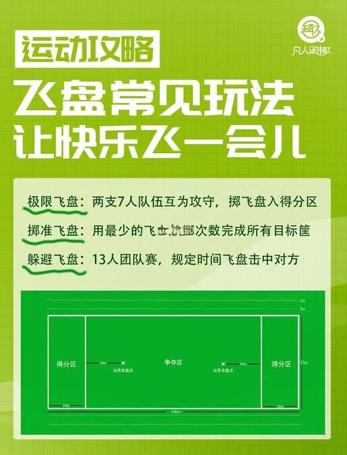 快乐8飞盘什么意思 常见问题解答大全