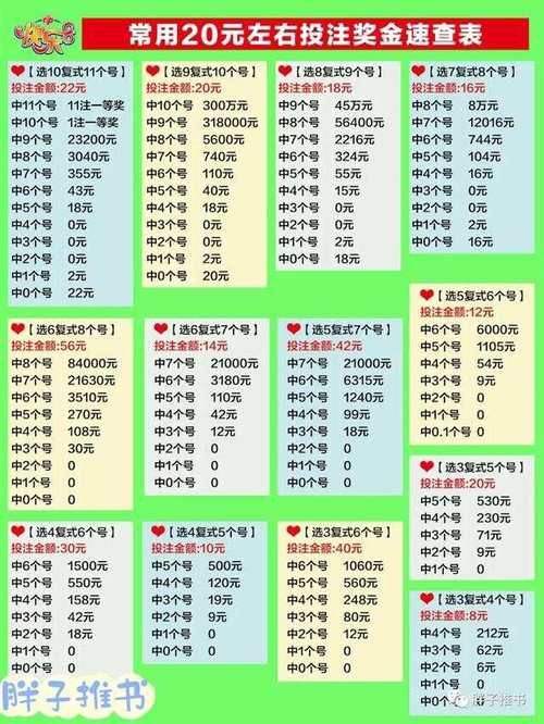 快乐8飞盘什么意思 常见问题解答大全