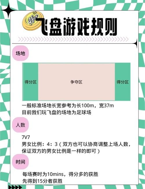 快乐8飞盘什么意思 常见问题解答大全