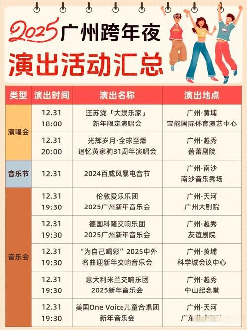 快乐中国跨年演唱会直播时间地点全知道