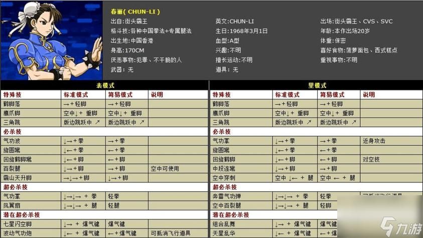 快打旋风3出招表一览 轻松掌握连招技巧