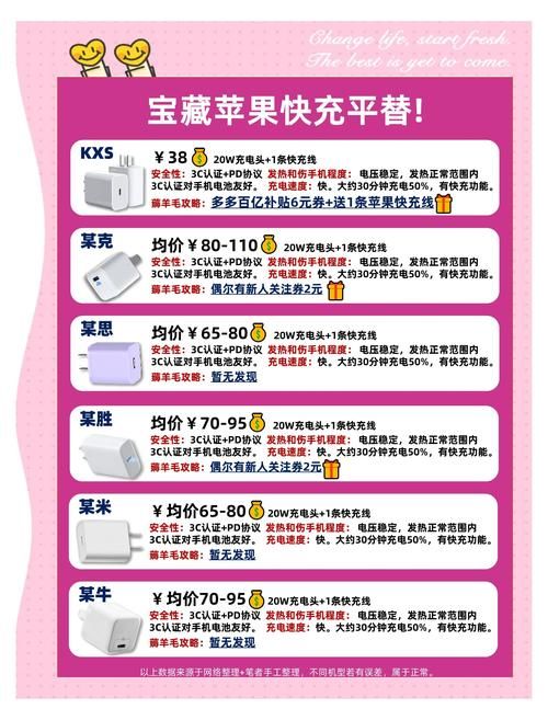 快用苹果助手怎么样对比其他助手哪个更好用